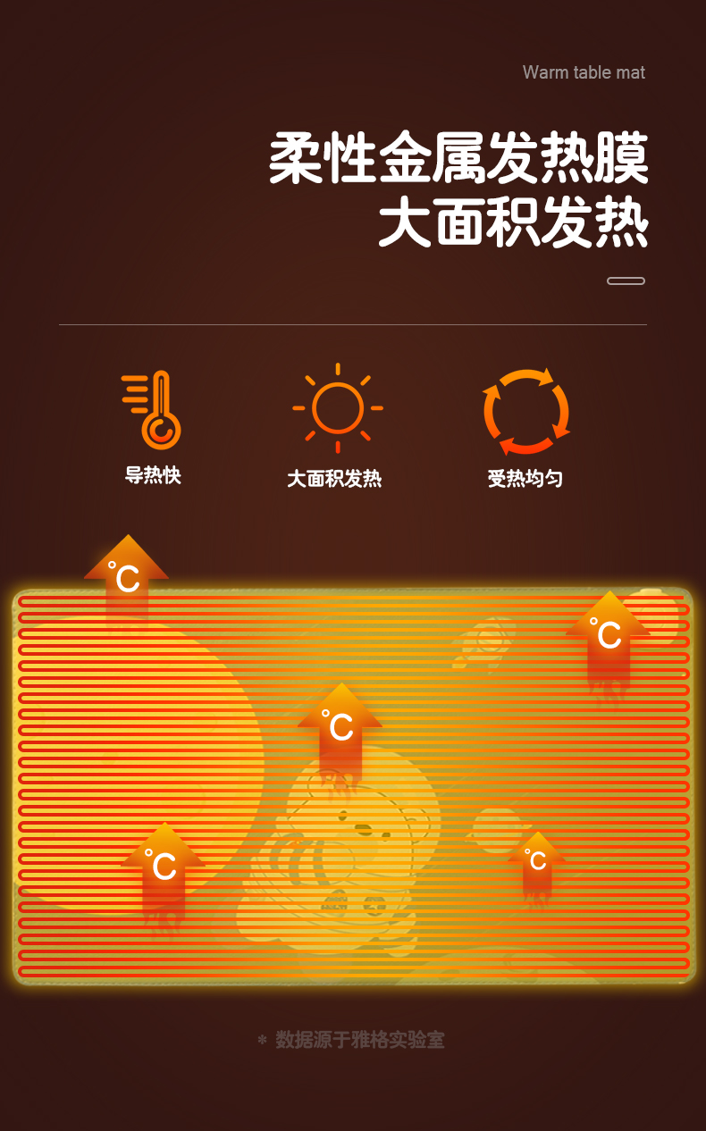 雅格 加热暖桌垫 鼠标垫 多档控温 3C认证 防水防漏电 图7