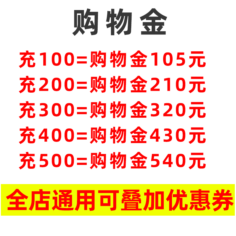 It's worth it (the shopping gold) to see it again and look at the whole store GM