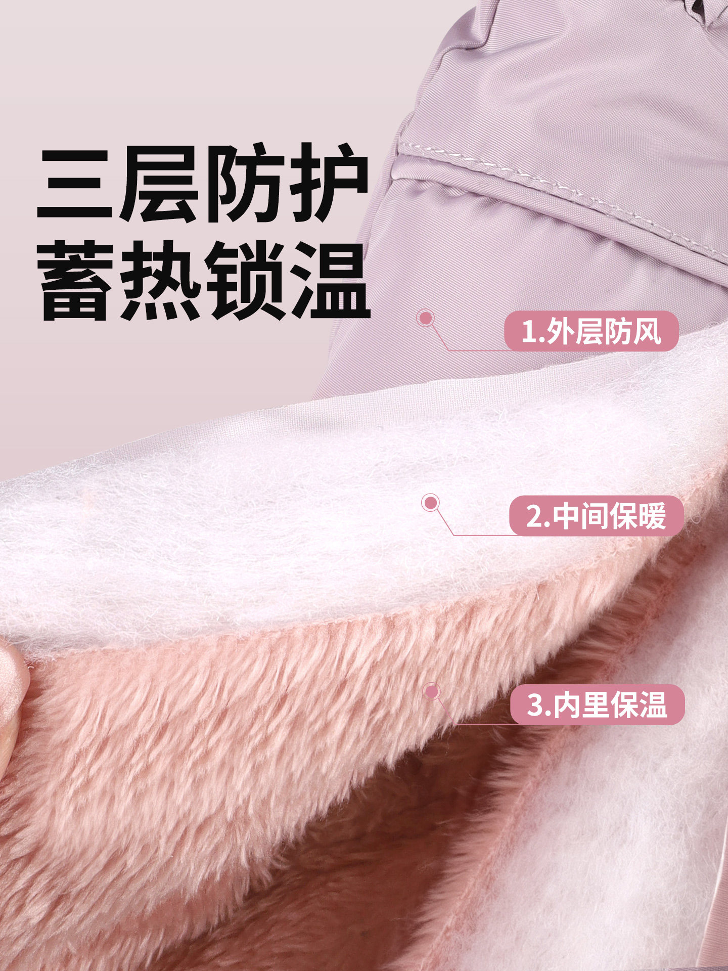 Gloves for Women Riding Bicycles, Cold-Proof, Windproof, Waterproof, Warm, Fleece-Lined, 2025 Cute New Model, Touchscreen Compatible