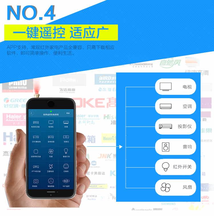 Connecteur pour téléphone portable - Ref 320952 Image 12