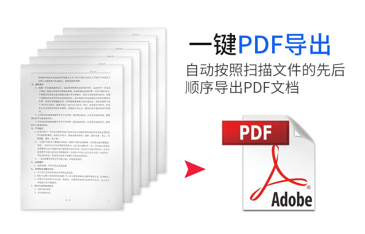 Máy quét Liangtian Gao Paiyi 18 triệu pixel Tài liệu HD A3 Máy quét văn phòng có nhận dạng thẻ ID khuôn mặt IC thẻ an sinh xã hội đọc đầu đọc thẻ camera kép so sánh - Máy quét