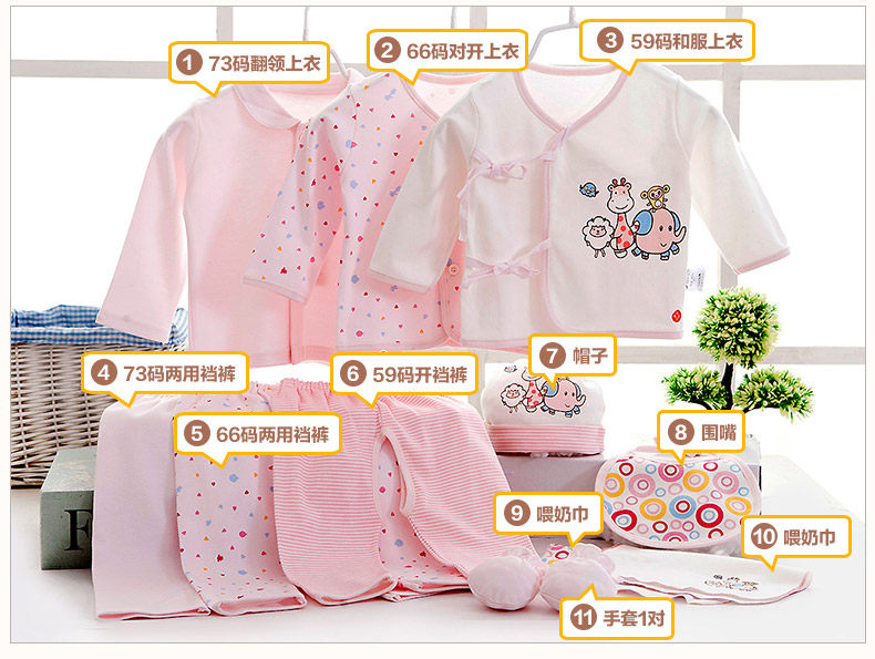 Coffret cadeau pour nouveau-né - vêtements - Ref 1977787 Image 29