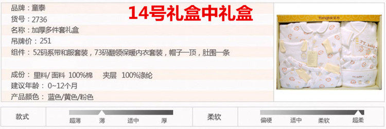 Coffret cadeau pour nouveau-né - Ref 1977785 Image 5