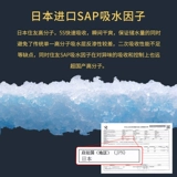 Собачья моча