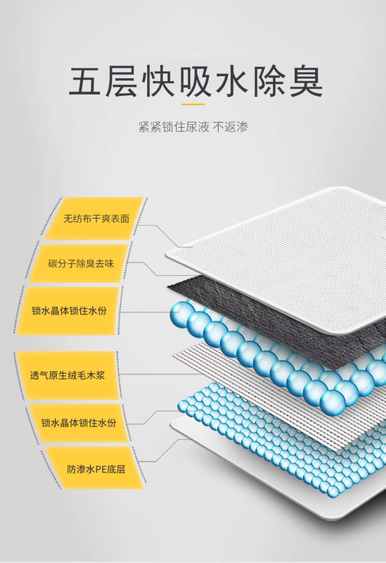 Thảm thay đồ cho chó mèo Thảm thay đồ cho chó Thảm thay đồ cho mèo có chứa carbon khử mùi thấm hút chất làm dày tã vật dụng vệ sinh vật nuôi - Cat / Dog Beauty & Cleaning Supplies