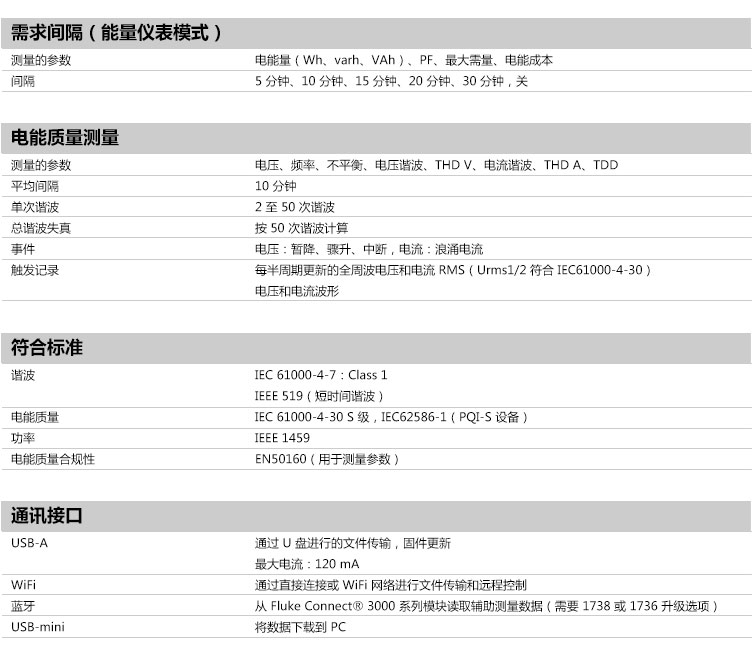 电气技术指标