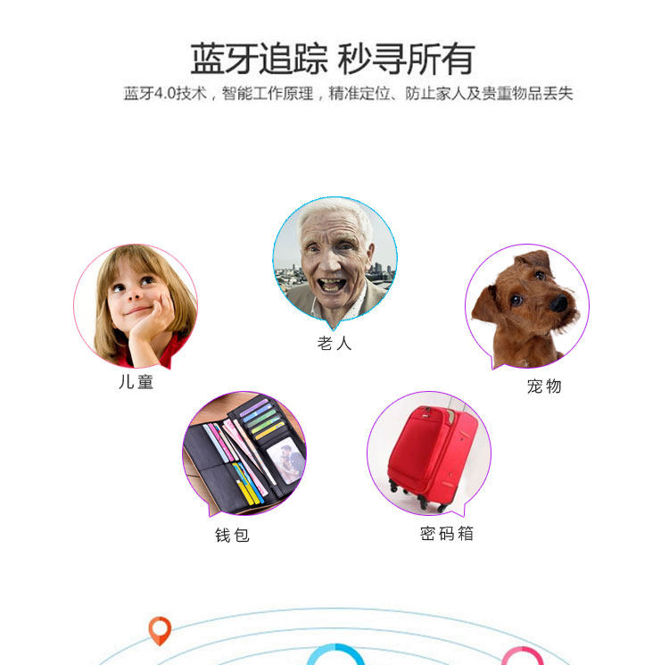 Télécommande pour téléphone portable - Ref 302850 Image 7