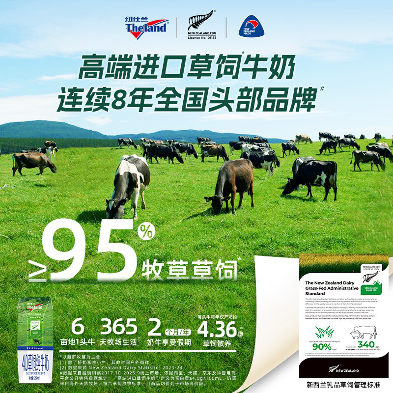新西兰直供!纽仕兰4.0g蛋白牛奶真的好喝又营养吗?--淘宝好物网