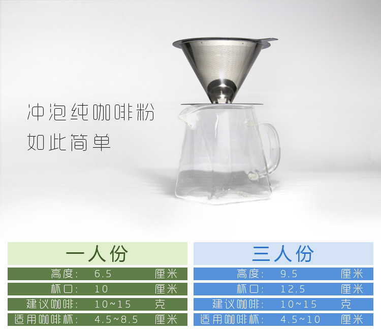 Thép không gỉ cà phê nhỏ giọt lọc cup lọc giấy nhỏ giọt lọc cup tinh khiết bột cà phê văn phòng thiết bị sản xuất bia 1-5 người