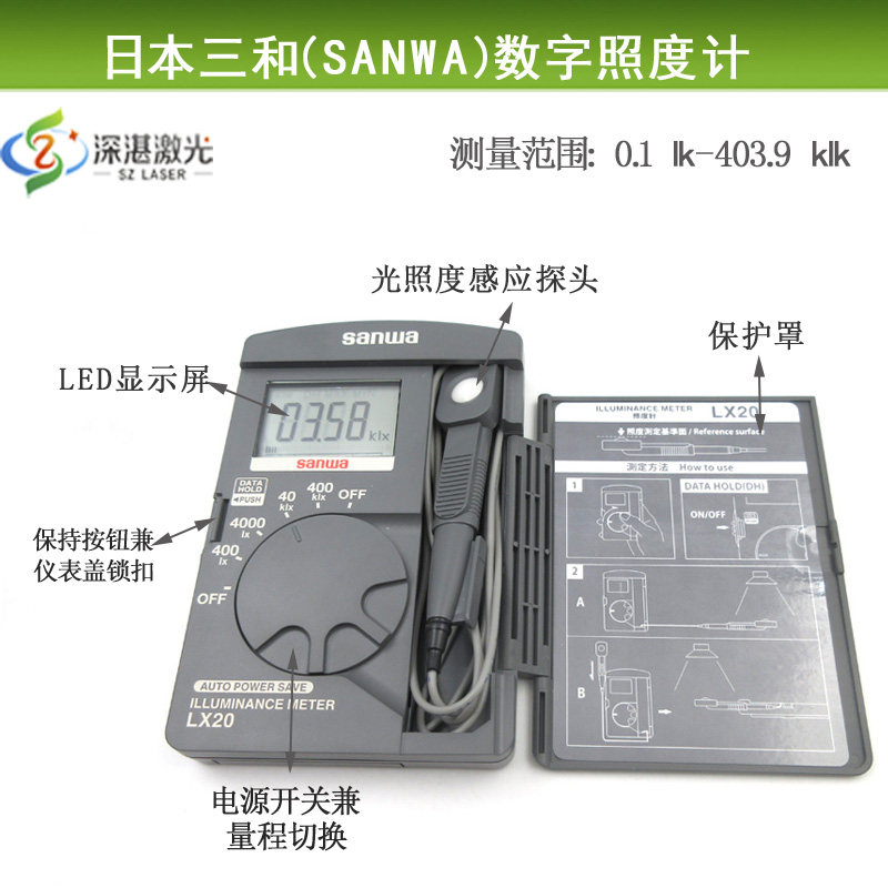 日本三和(SANWA)袖珍光照仪勒克斯计卡片式显示测光表数字照度计