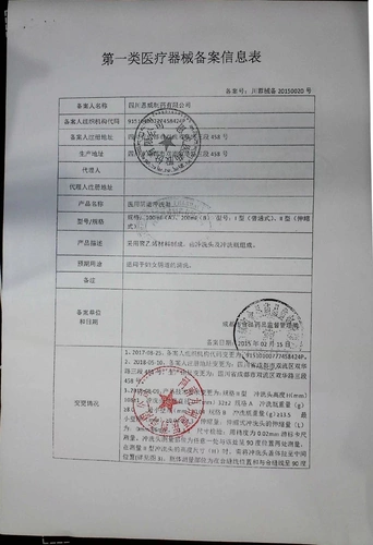 Джилин Медицина Медицина Вагинального устройства промывки 100 мл телескопического гинекологического женского ухода за частями.