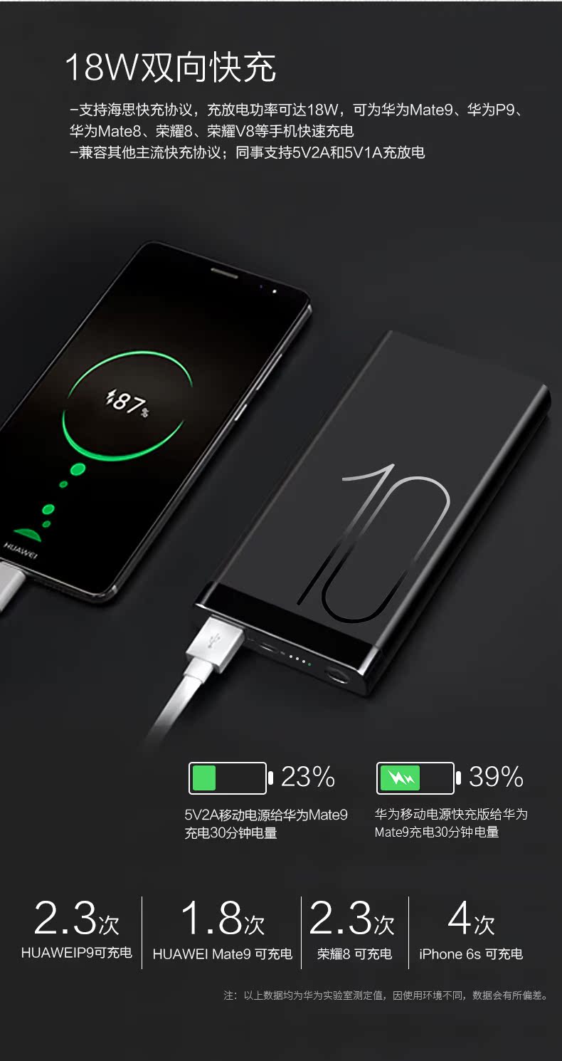 Huawei sạc Po phổ mate10 / 9 Glory điện thoại V10 P10 di động sạc nhanh 5A - Ngân hàng điện thoại di động sạc dự phòng topk 10000mah