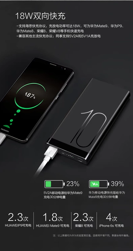 Huawei sạc Po phổ mate10 / 9 Glory điện thoại V10 P10 di động sạc nhanh 5A - Ngân hàng điện thoại di động sạc dự phòng type c