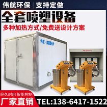 High temperature paint room curing furnace room plastic powder recycling machine equipment full set of electric heating liquefied gas industrial spray oven