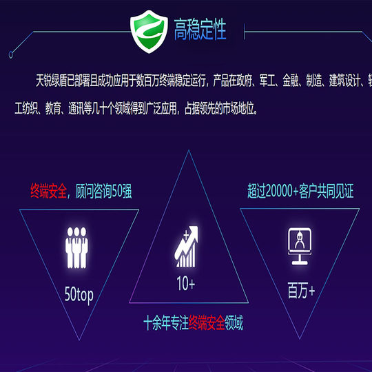 Das Green Shield Source Data Leakage Prevention System verschlüsselt automatisch ausgehende Unternehmensdateien, um Kopieren und Intranet-Sicherheit zu verhindern