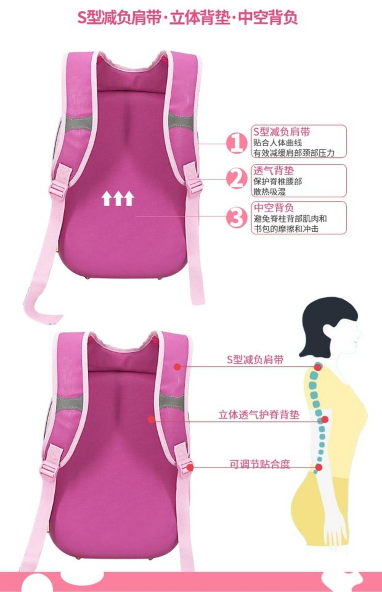 HelloKitty New Lu không thấm nước kiểu hộp trẻ em dễ thương giảm gánh nặng của cặp học sinh ba lô du lịch dạ quang balo đi học cấp 1