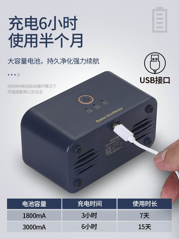 Senmi 906 Shoe Cabinet Deodorizer, Odor Remover, Sterilizer, Household Deodorizer, Purifier, Automatic Ozone Sterilization and Disinfection Machine