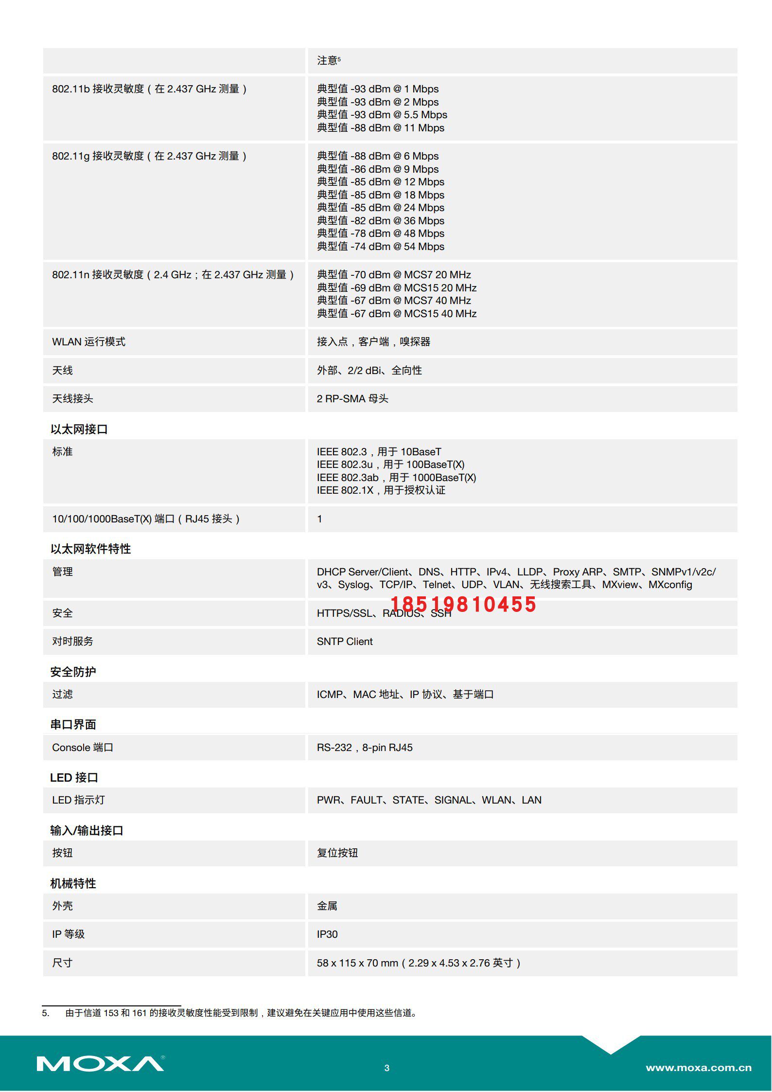 Сетевой мост moxa awk-1131a-eu 工业级无线ap 原装现货