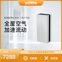 BLLC Browne Wall Hanging Fresh Air Purifier Household Bedroom Air Purifier Multiple Intelligent Linkage BGF-100E