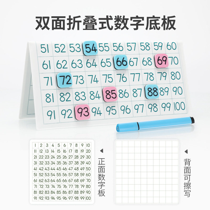 百数板蒙氏教具:宝宝数学启蒙的神奇宝贝!🧩"数学小天才养成记-数学学习板-淘宝百科网