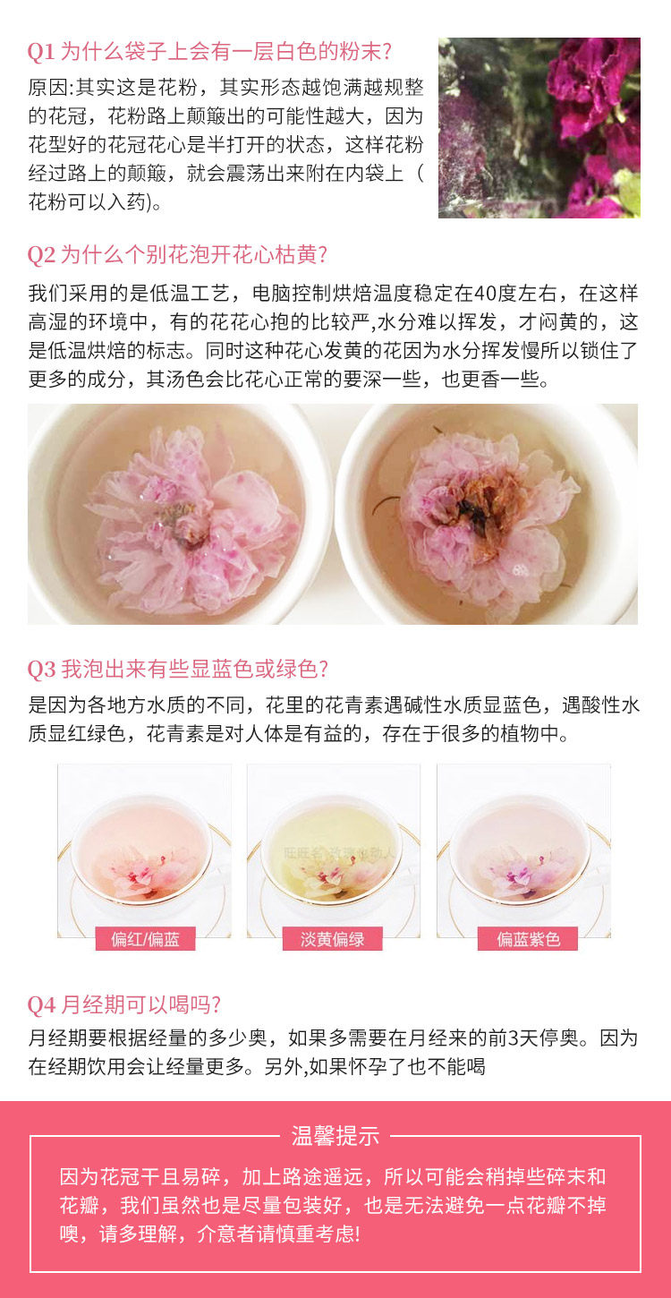 Коронарные детали версия .jpg