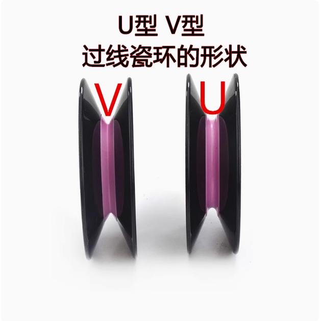 从挤出到牵引：导线轮背后的精密工程