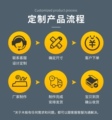 有一家实木环保家居