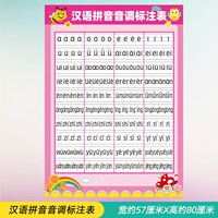 Китайская форма звука пининина.