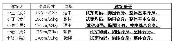 Peignoir jeunesse - Ref 598744 Image 48