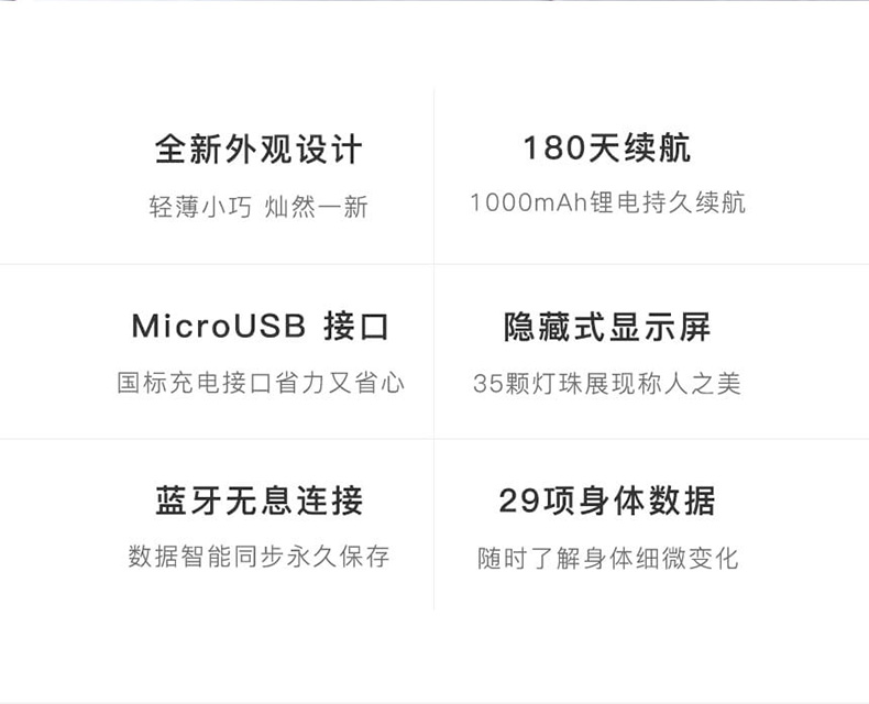 小米生态链 云麦 好轻pro 智能体脂秤 图2