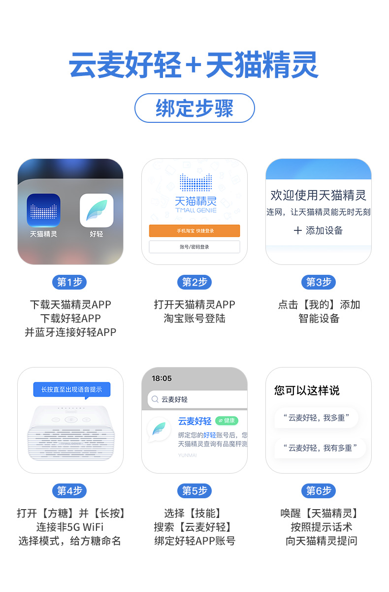 小米生态链 云麦 好轻pro 智能体脂秤 图15