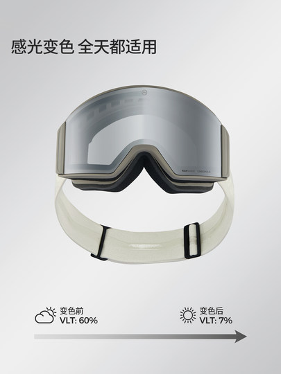 Nanen 25 New Color-Changing Ski Goggles for Men, Flip-Up Snow Goggles, Quick Defogging, Outdoor Single and Double Board Goggles for Women