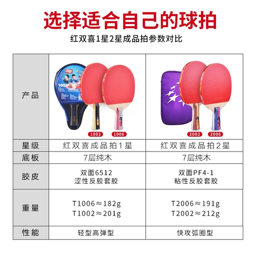 Профессиональная ракетка для настольного тенниса для школьников, 1 упаковки