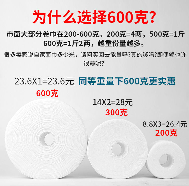 600 gram cuộn lớn của thẩm mỹ viện dùng một lần khăn bông làm sạch mặt khăn giấy khăn mặt dày khăn làm sạch mặt khăn làm sạch nam và nữ bông tẩy trang 5 lớp	