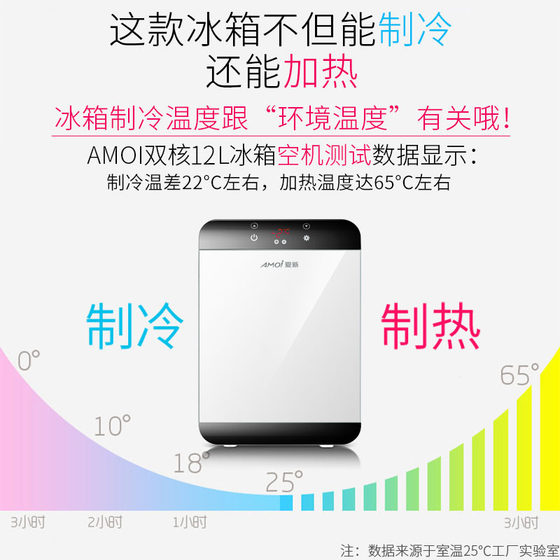 Amoi/夏新20L迷你冰箱小型家用宿舍单门式制冷车载冷暖器车家两用