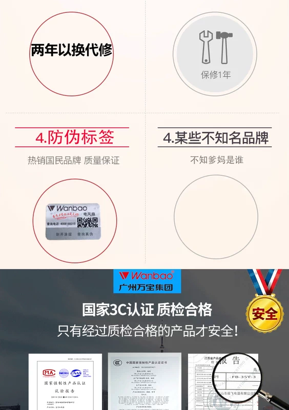 Wanbao Group quạt treo tường hộ gia đình treo tường quạt điện ký túc xá máy tính để bàn mạnh nhà hàng công nghiệp câm treo quạt lắc đầu - Quạt điện