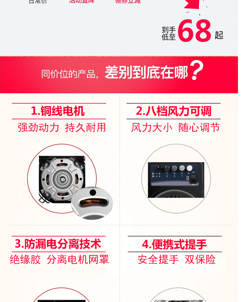quạt đeo cổ mini Wanbao Group 趴 扇 quạt quạt điện mạnh mẽ quạt sàn nhà máy tính để bàn leo núi quạt công suất cao - Quạt điện quạt hơi nước daikiosan