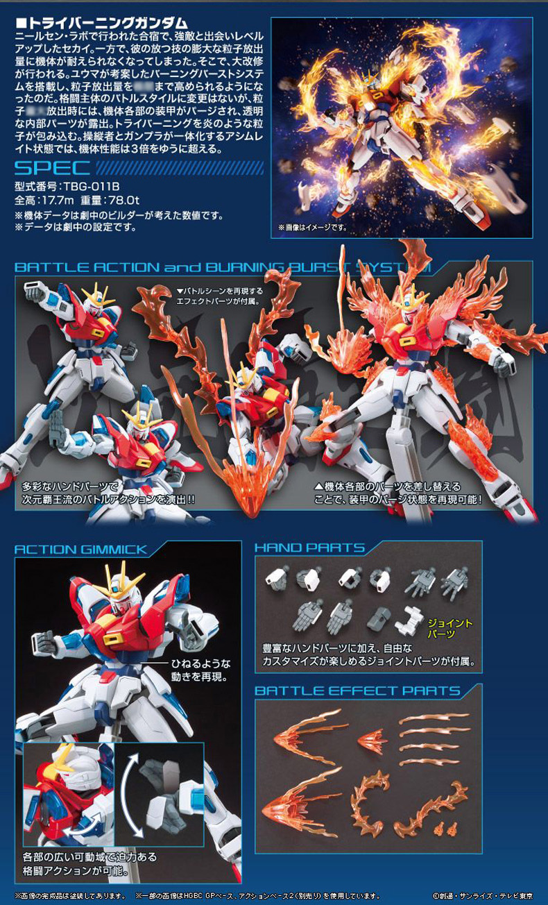 Người mẫu Bandai Gundam HGBF 1 144 người tạo TRY đã tạo ra sự đốt cháy Sany tạo ra ngọn lửa dám - Gundam / Mech Model / Robot / Transformers mô hình robot kim loại