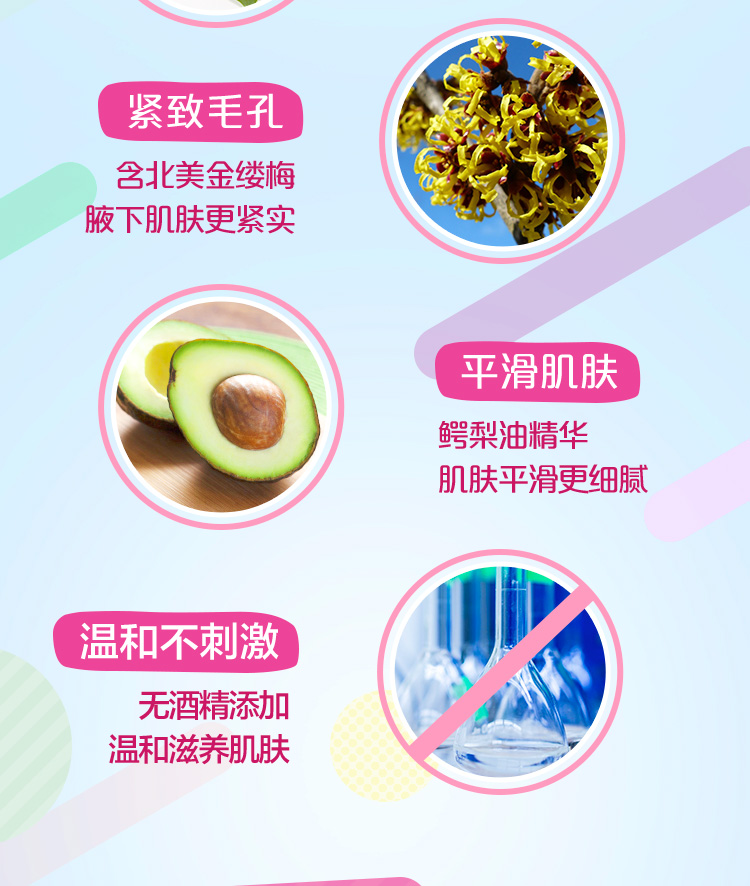 【第二份0元】妮维雅女士止汗露40ml