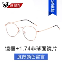 Кадр+1,74 не -кферическая линза [степень цветного сообщения]