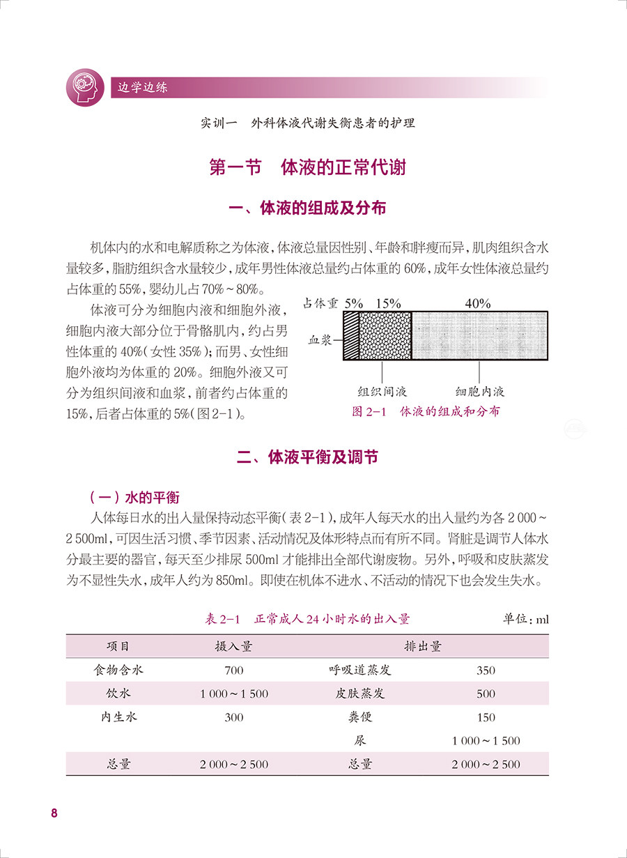 沙漠三代急救包S2015型如何选择最实用的功能?