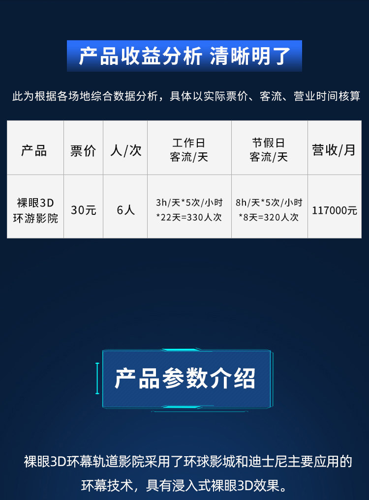 ar设备 环幕投影影院裸眼3d轨道影院飞行动感影院5d7d动感影院风景区文旅 OTHER