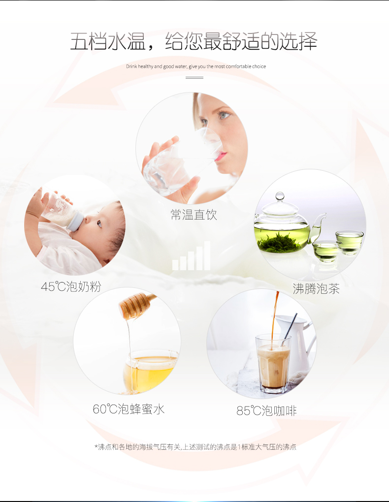 Một máy pha nước nóng tốc độ nhanh kiểu gia đình Máy pha nước nóng treo tường 3 giây nóng máy điều chỉnh nhiệt độ thông minh - Nước quả bán máy lọc nước