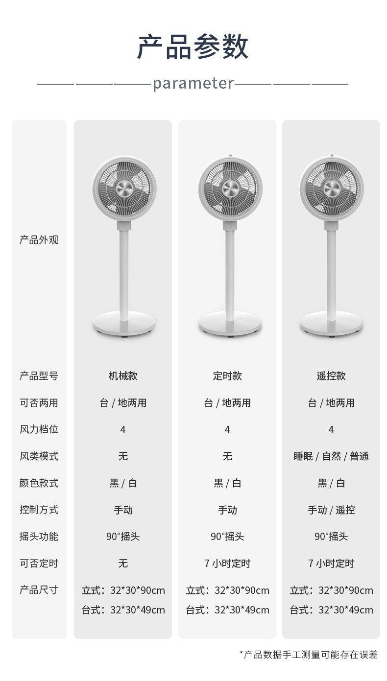 红双喜 台地两用 空气循环扇 四档可调 图9