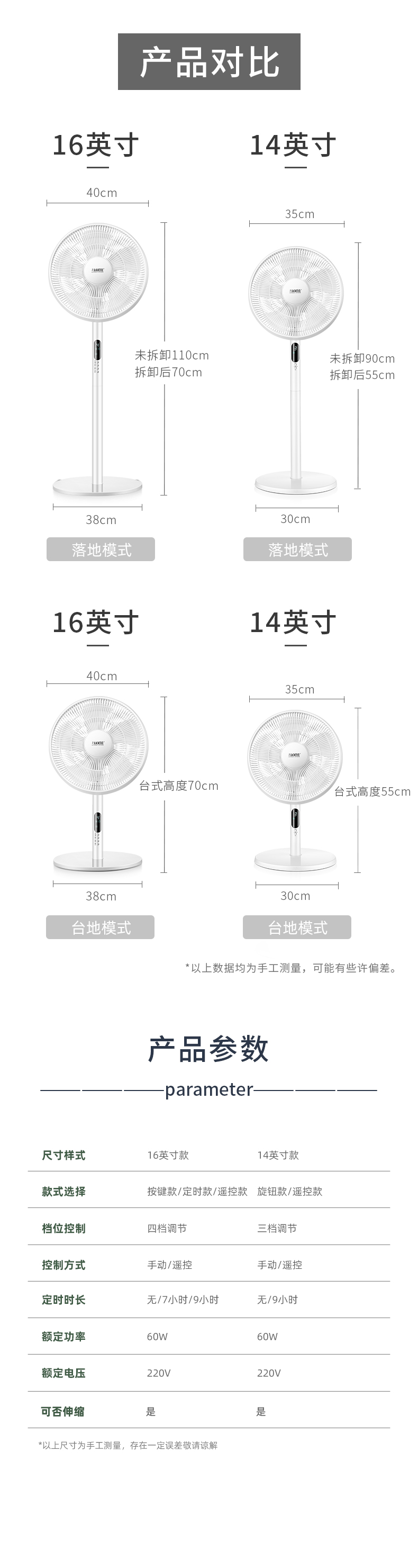 红双喜 台地两用 静音电风扇 图11