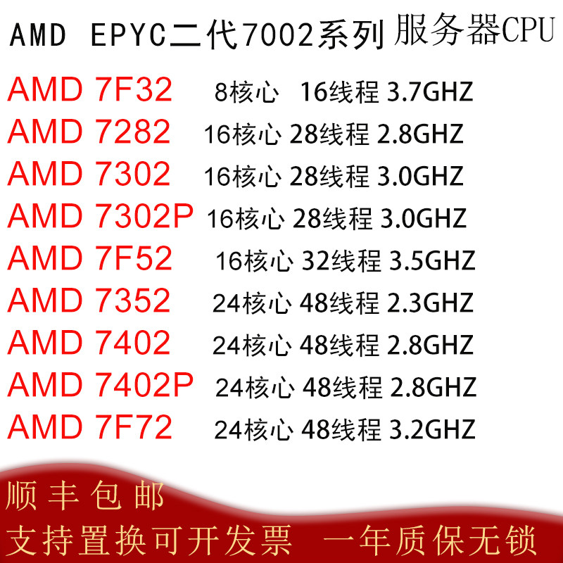 Процессор AMDEPYC 7282 7302 7302P 7352 7402 7402P 7F72 7502 7502P Изображение 1