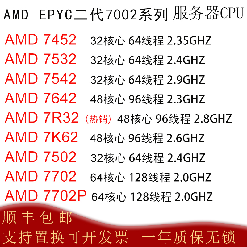 Amd Epyc 7452 7532 7542 7642 7R32 7K62 7502 7702 7702P Cpu