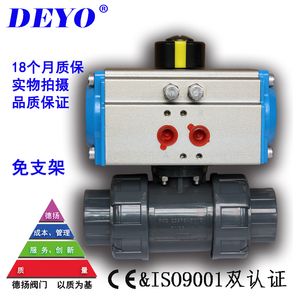 UQ621F Pneumatic UPVC Ball Valve Socket Plastic CPVC PPH Double by Linghuanqi Sanli Taiwei Hot Selling