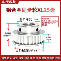 Synchronous wheel XL25 teeth synchronous belt pulley 5 6 6 35 8 10 10 12 12 7 12 14 14 15 15 20 20