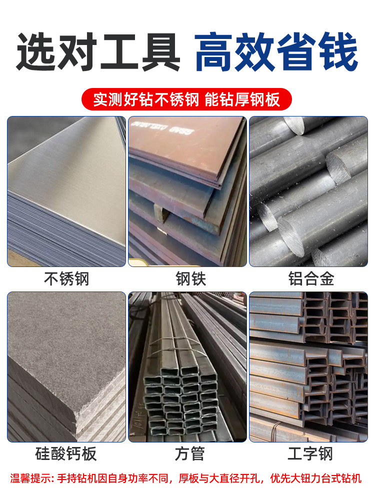 Blue Victory Alloy Hole Opener Set, Special Hole Expander for Metal and Stainless Steel, Universal Drill Bit for Electric Drill and Bench Drill, Hole Drilling Tool